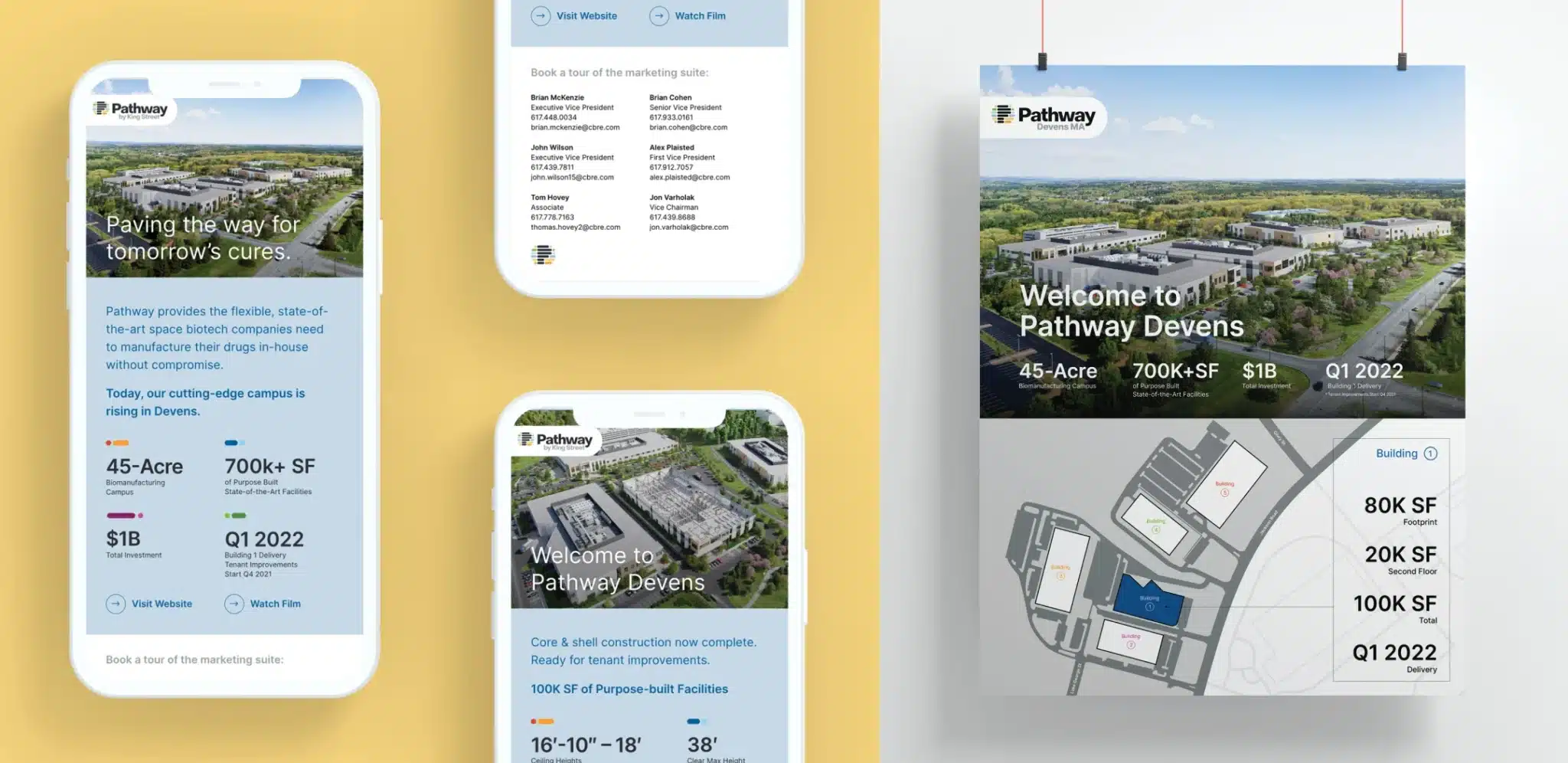 Digital marketing campaign for Pathway biotech real estate, displayed on mobile devices and posters