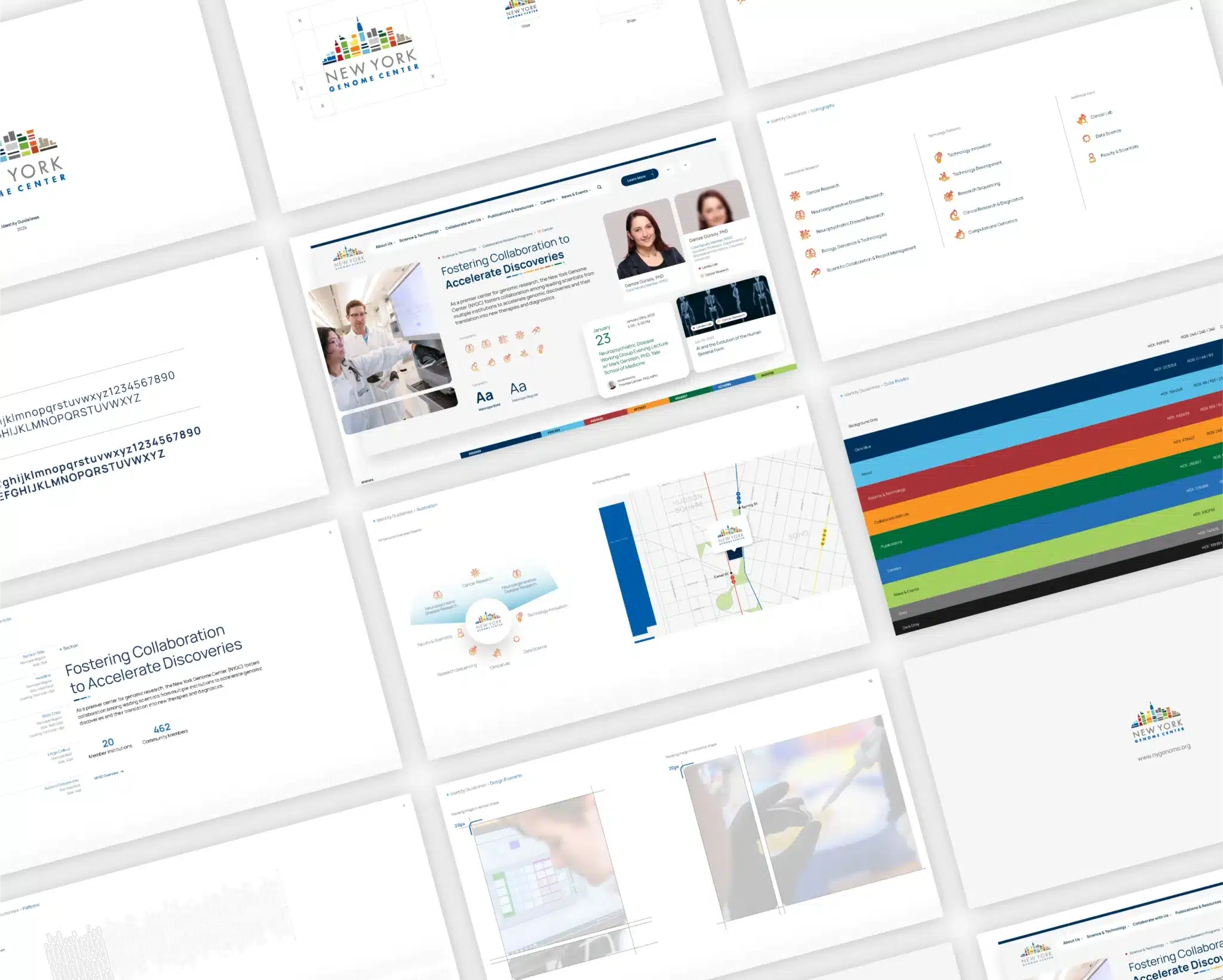 Brand presentation mockups for NYGC showing logo usage, typography, iconography, and digital interface layouts